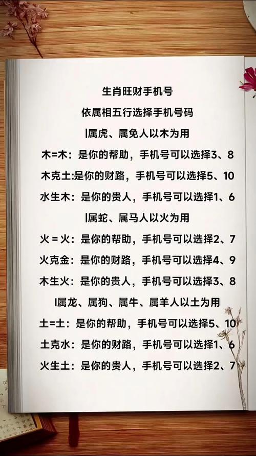 八字测算起名依据_八字起名看什么五行_八字测算起名依据