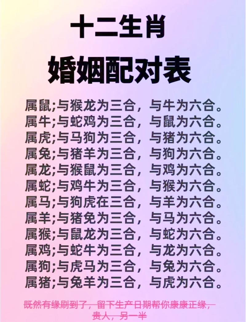 十二生肖与双鱼座缘分分析_双鱼座的爱情观_双鱼座爱情五行配对