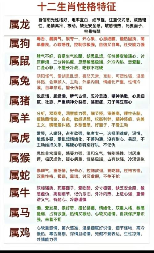 生肖属相禁忌大全，快看看你属什么忌讳什么