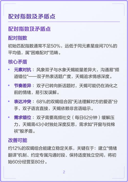 双子座与天蝎座的五行能量_天蝎座和双子座配对_天蝎座和双子座配对