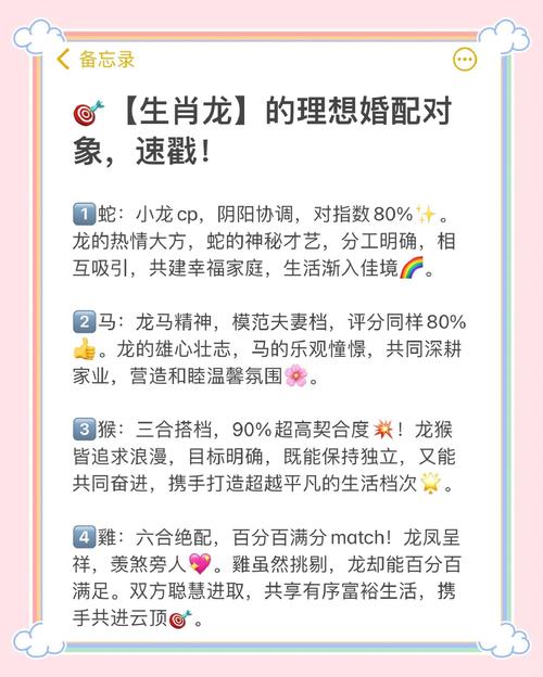 2026年属龙的真爱是谁 揭秘最佳婚恋属相