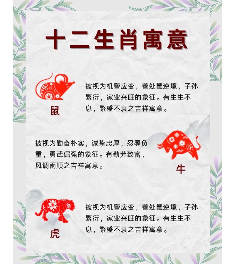 十二生肖属相寓意全解 看看你的属相代表什么