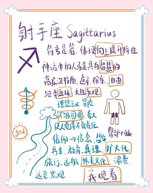 射手座性格分析 热爱自由与冒险的灵魂