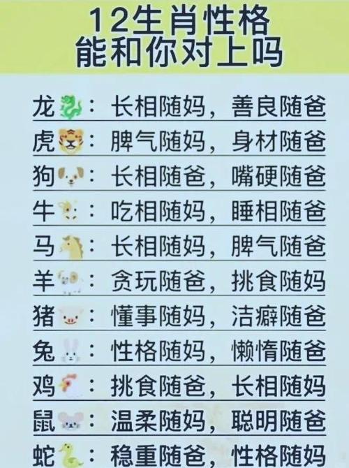 巨蟹座与家人关系解密 十二生肖家人如何和睦相处