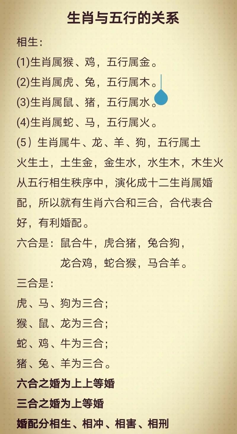 火猴命五行缺什么_火猴命五行缺什么_火猴命五行喜忌
