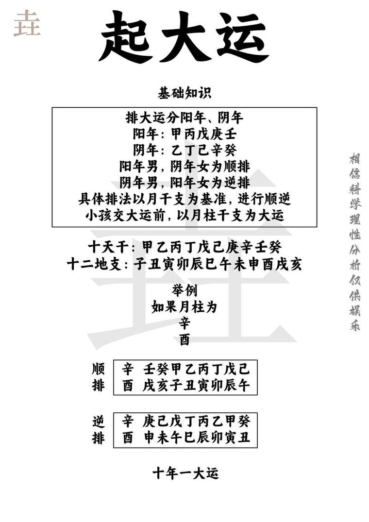 新派八字与传统八字有何不同 准确吗