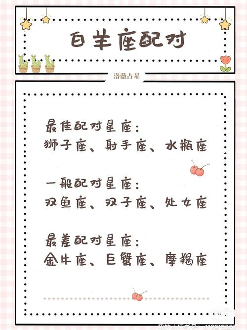 白羊座与12星座配对指南，你的天生绝配是谁？