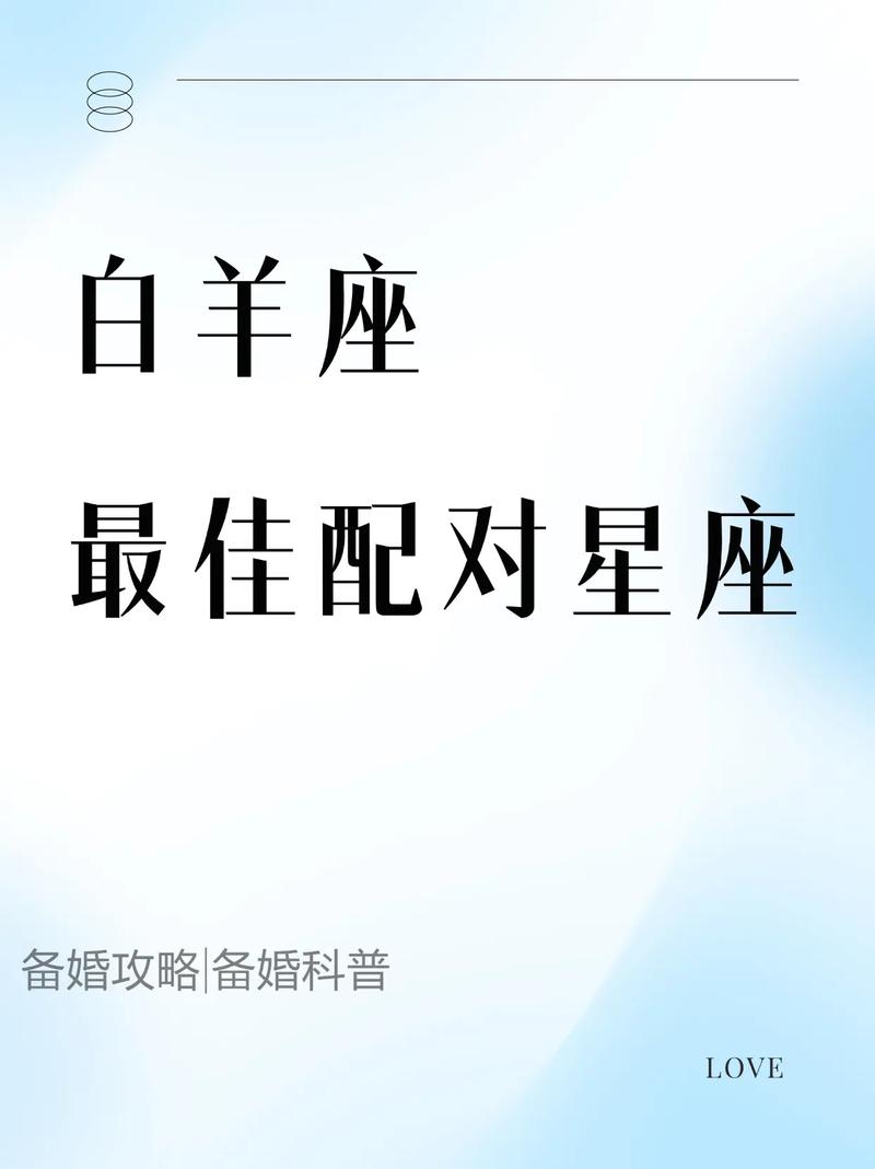 白羊座配对指数_白羊座和星座配对_最佳生肖搭配