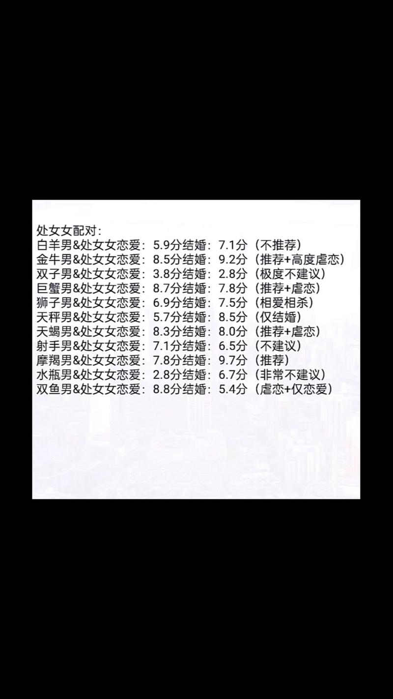 处女座和什么星座最匹配_属什么生肖的处女座姻缘最佳_处女座的适合伴侣