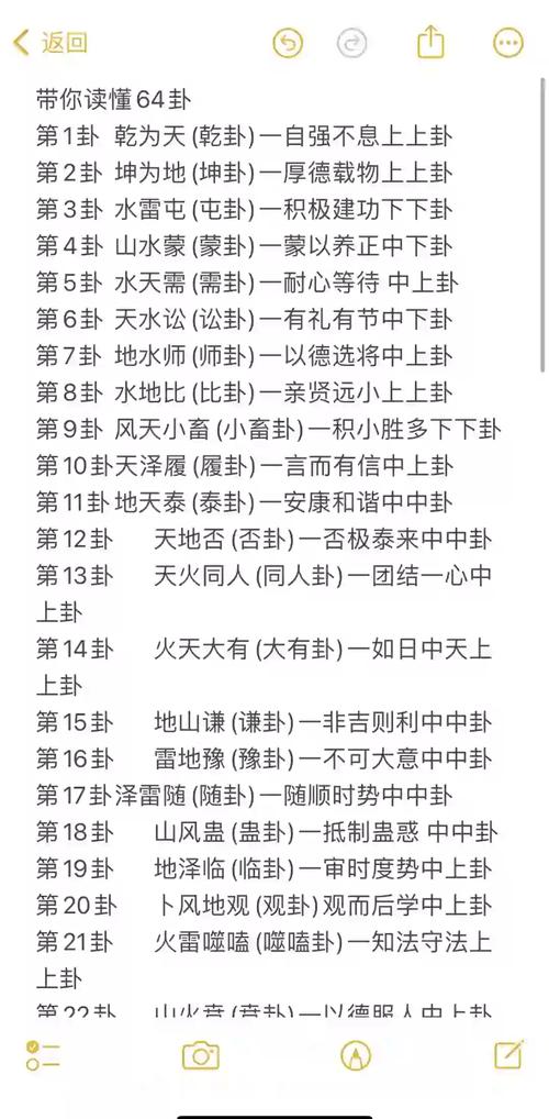 六爻变爻详解_六爻占卜变爻_变爻断卦技巧