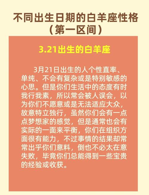白羊座的优点有哪些 热情直率又勇敢