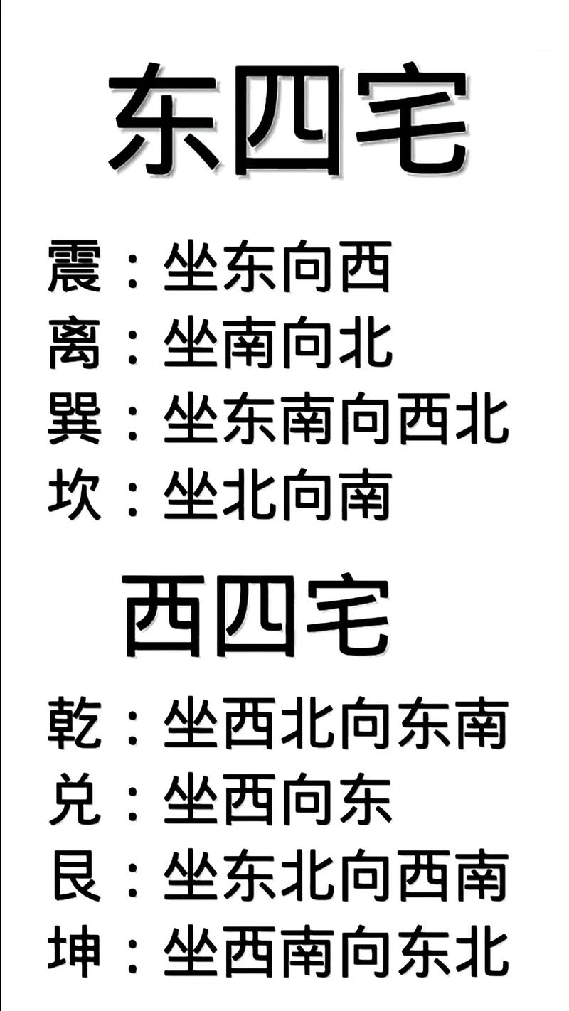 普通人也要懂的风水堪舆 注意这些要点