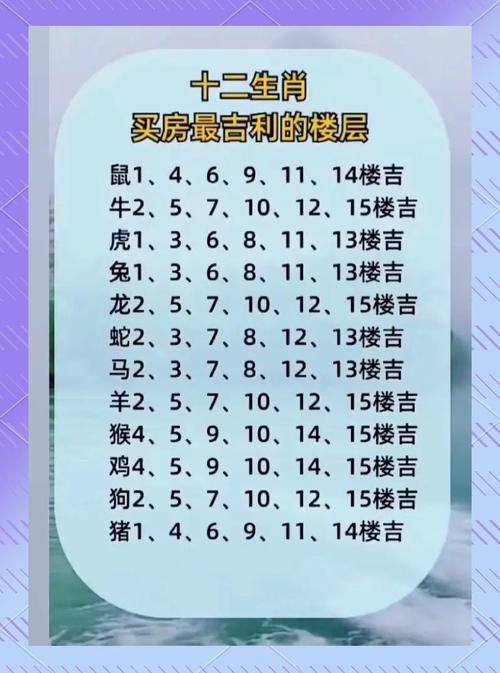 火猴命选房必看：最佳楼层尾数3、8和2、7