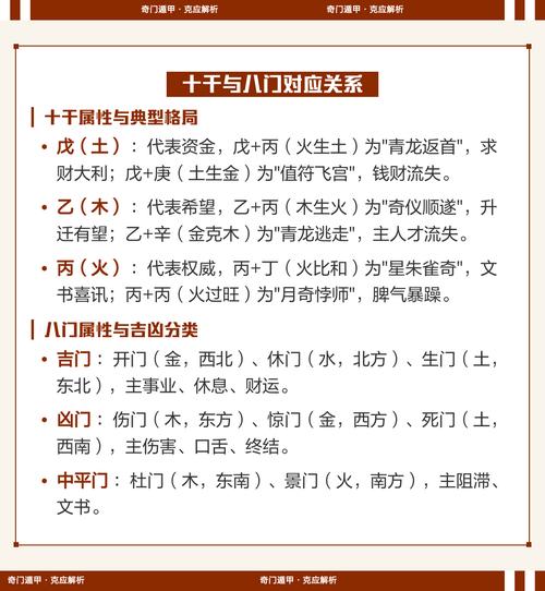 奇门遁甲天干详解 十天干在奇门中的核心作用