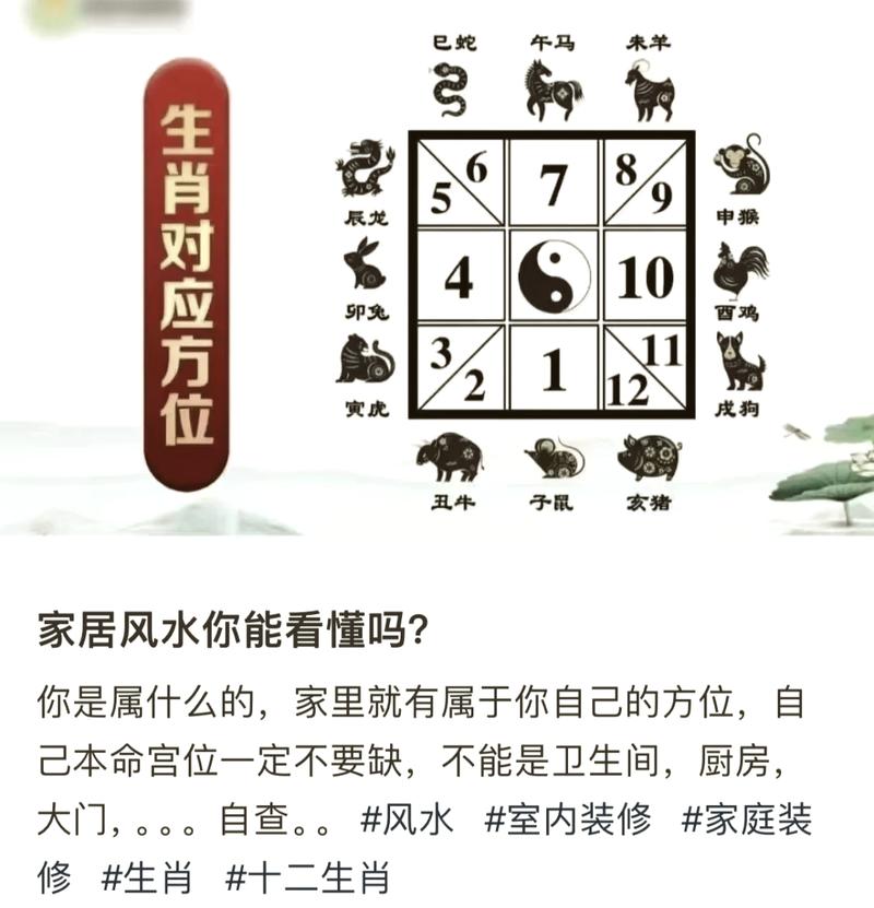 风水名家有哪些 十二生肖旺宅大师推荐