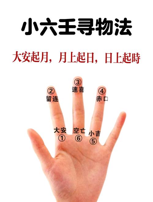 六壬排盘应用_六壬排盘教程_六壬排盘四课三传解读
