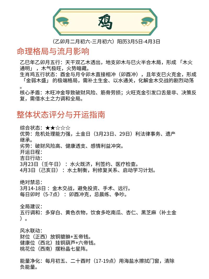 火鸡命几月出生好_火鸡命出生月份地支关系五行特点_火鸡命几月出生最吉利