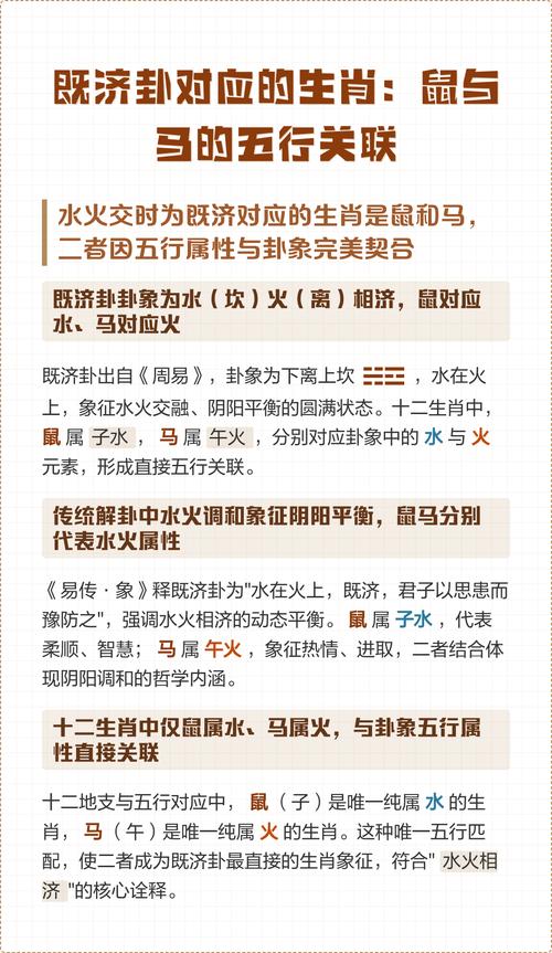 六爻占卜卦辞详解 你的生肖对应什么卦象