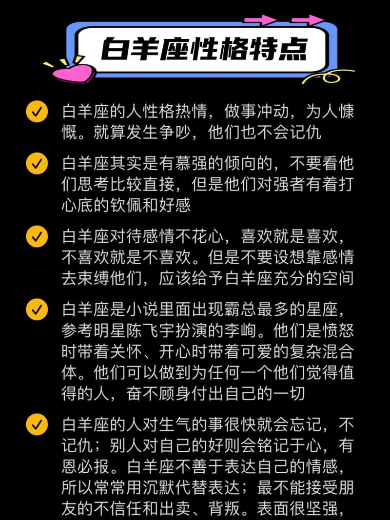 白羊座缺点_白羊座的缺点_冲动易怒情绪化