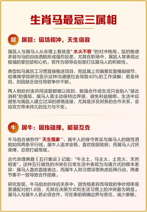 属马不宜带马原因_为什么属马的不能带马_午午自刑影响
