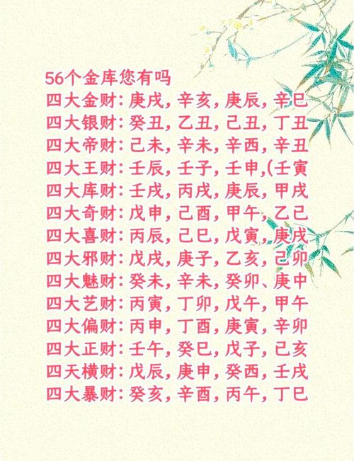 八字财运分析：看你命中何时发财