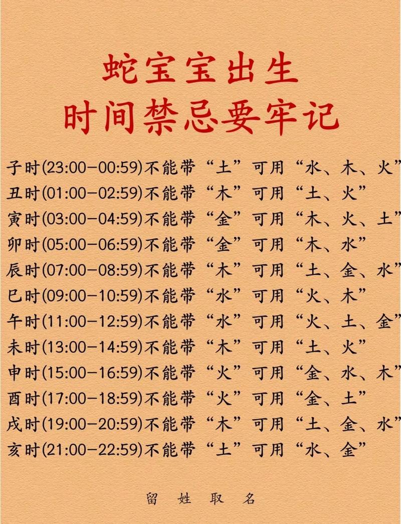 农历三月蛇宝宝运势_1953年属蛇命运分析_53年蛇几月出生最好