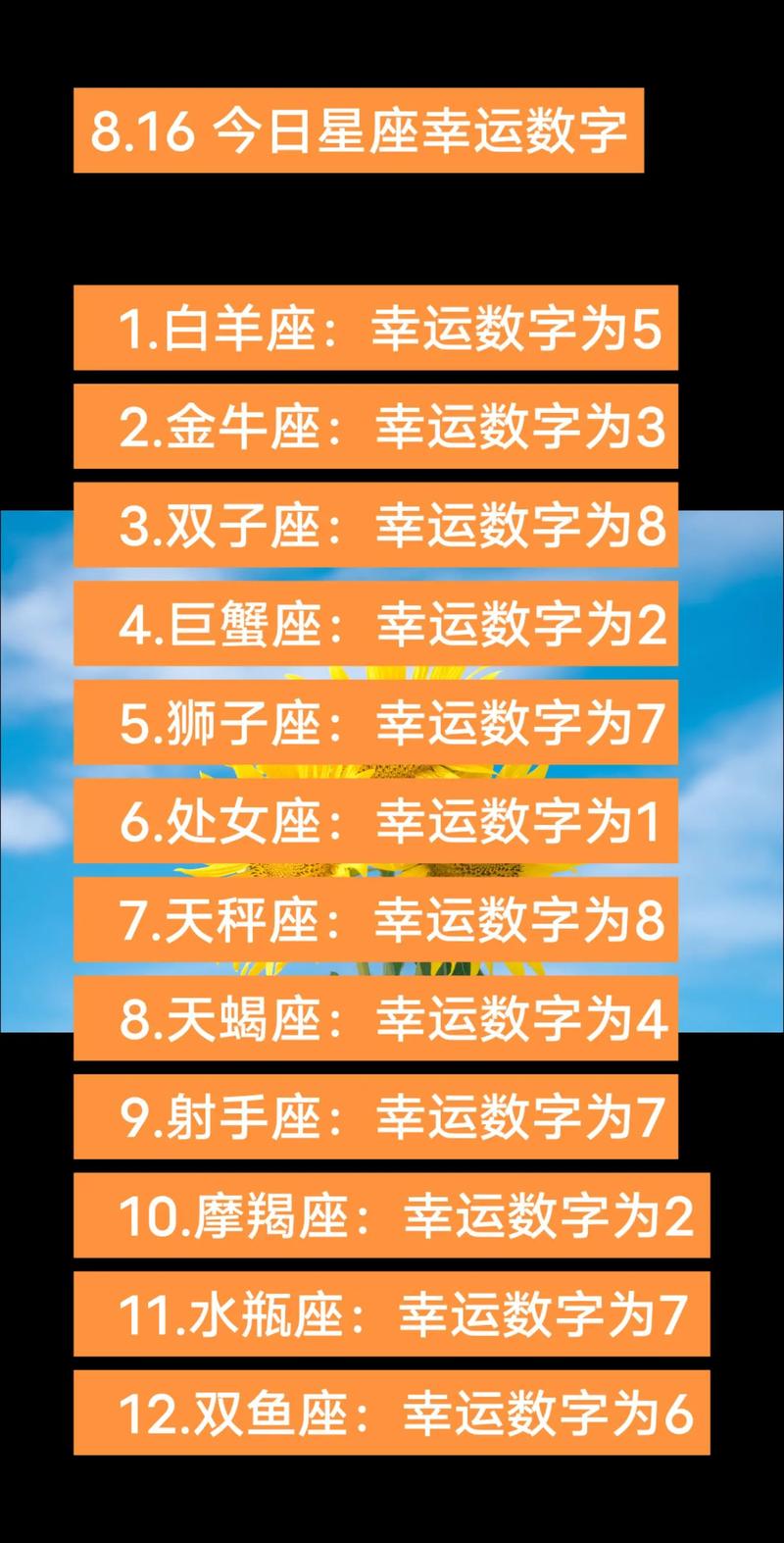 白羊座的幸运数字是多少 揭秘你的开运密码
