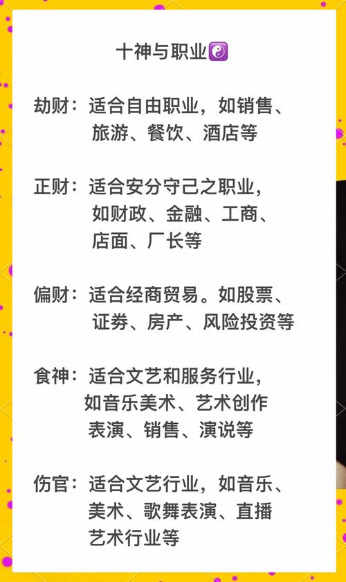 八字测算职业选择 帮你找到最适合的工作方向