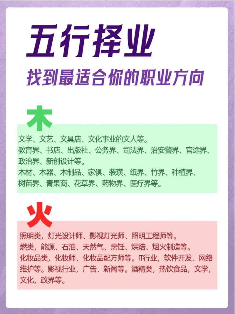 八字测算职业选择_八字测算职业选择_五行十神与职业选择