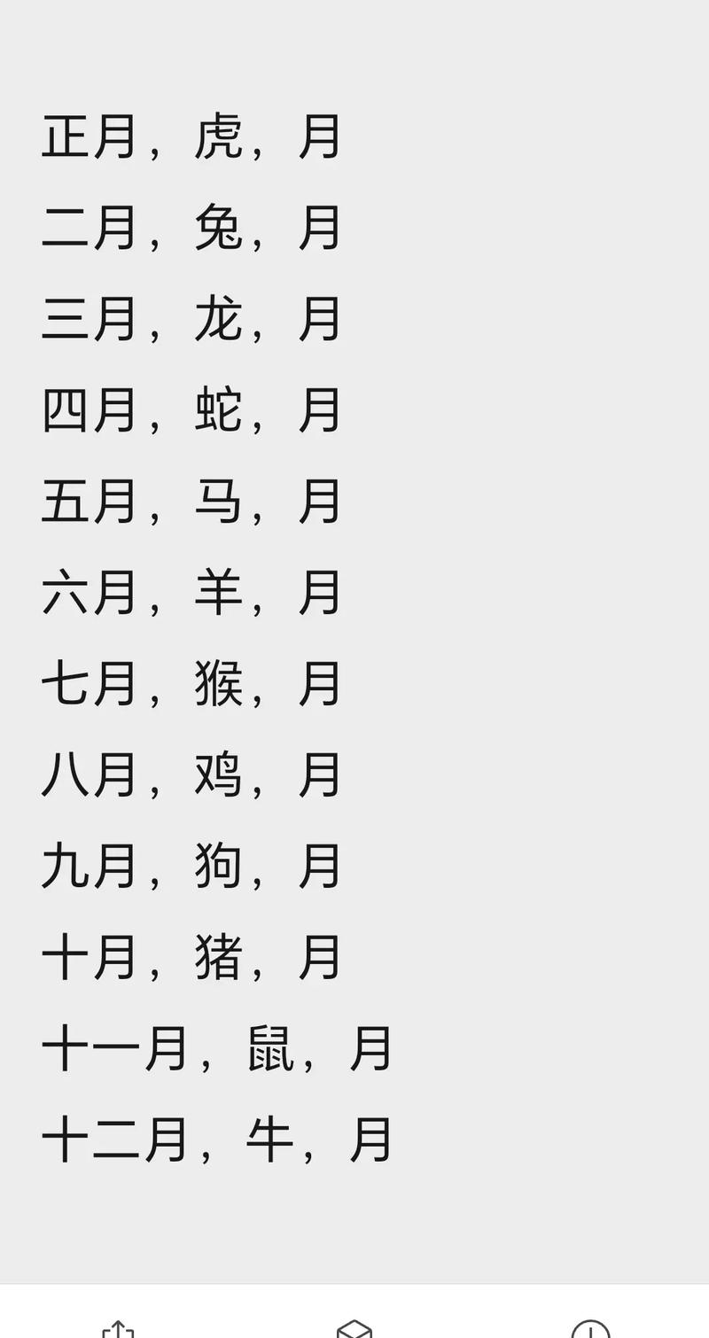 2026年生肖猪正缘何时出现？抓住这几个月份