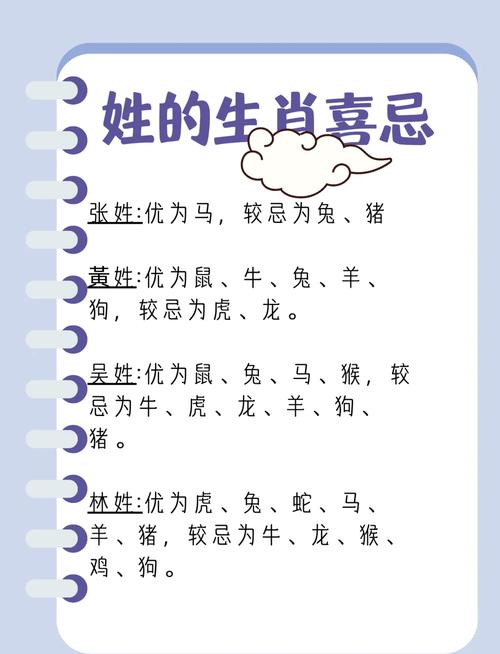 小孩起名冷门又吉利 这些生肖八字技巧要牢记