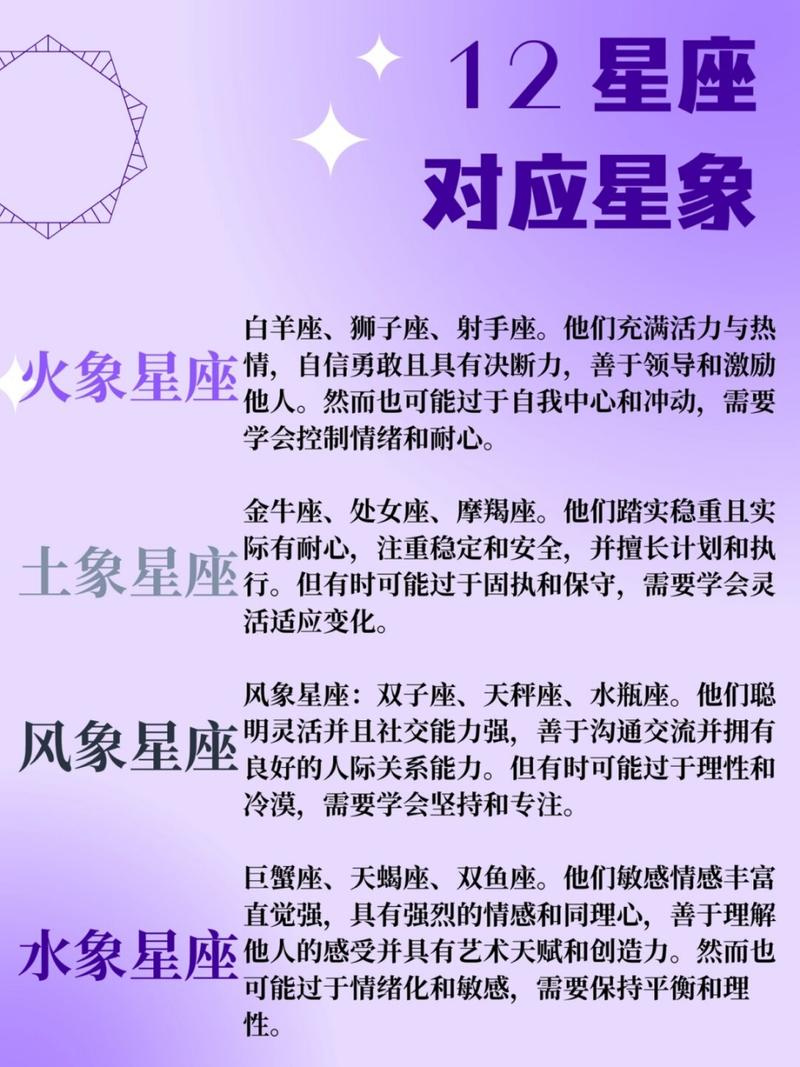 白羊座的守护星火星：性格运势与十二生肖全解析