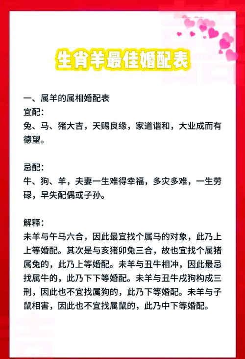 土羊命和大海水女命相配吗 五行与生肖全面解析