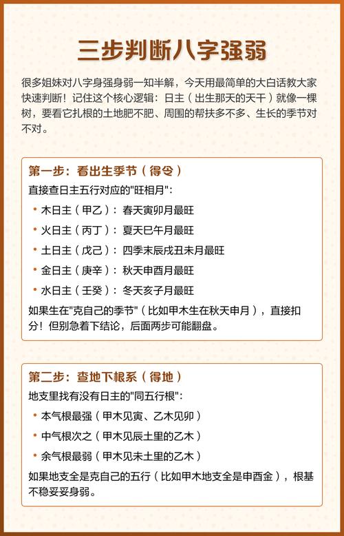 八字健康解读：十二生肖体质强弱与养生指南