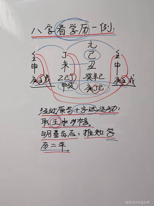 十二生肖学业特点_八字学业运势_八字学业运势