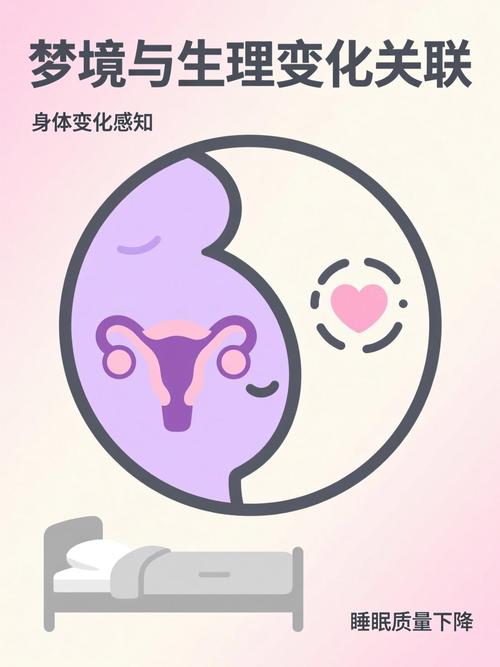 孕妇梦见流血见红 不同生肖孕妇梦境解析