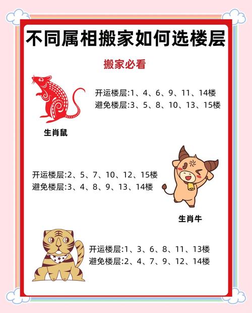 梦见修补旧房子 十二生肖运势解析