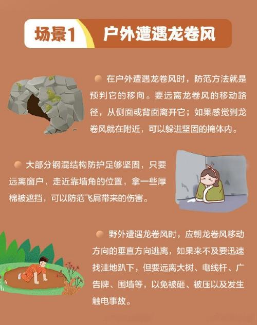 梦见龙卷风预示什么？十二生肖吉凶与化解