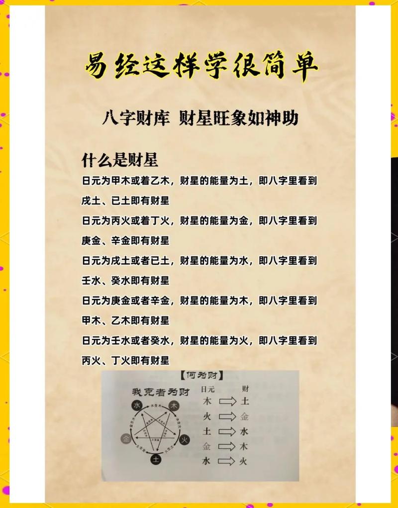 八字测算财富增长_八字测算财富增长_八字排盘财星分析