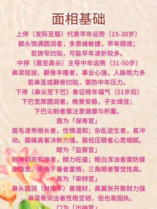 面相学原理详解：三停五官看运势，十二生肖各有特点