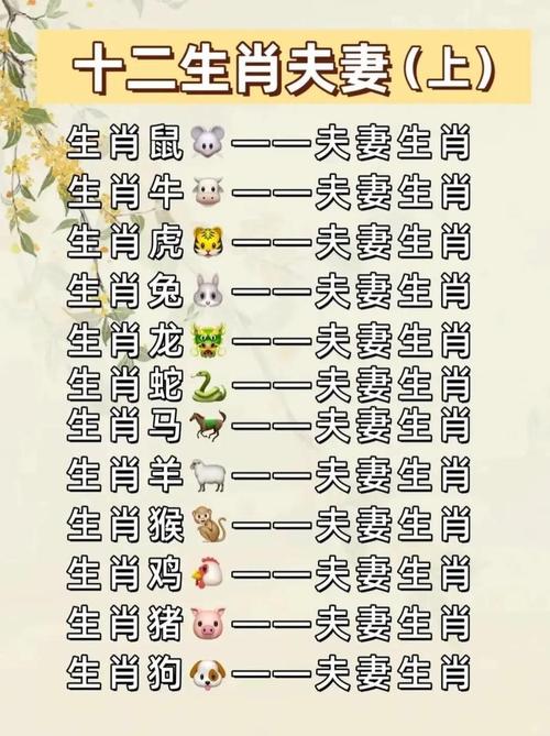 八字测算健康状况_五行与五脏对应健康_八字健康分析