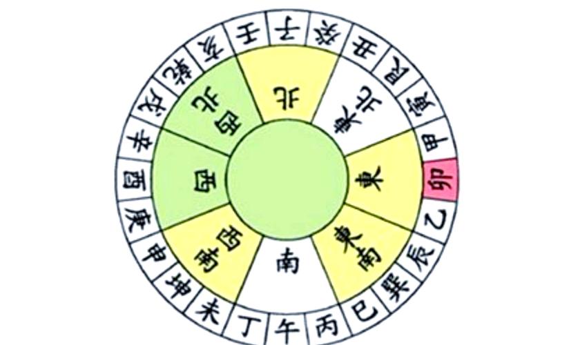 不同生肖梦见早产的寓意_孕妇梦见早产吉凶解析_孕妇梦见早产