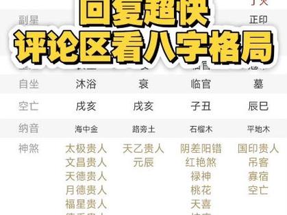 八字简批是什么 简单一招看透你的一生运势