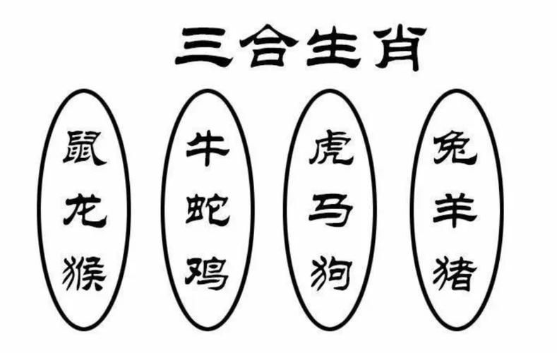 地支六冲六害六刑表详解，生肖相克一看便知
