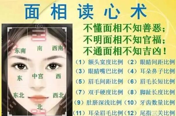面相学大师：读懂人心与未来的传统智慧