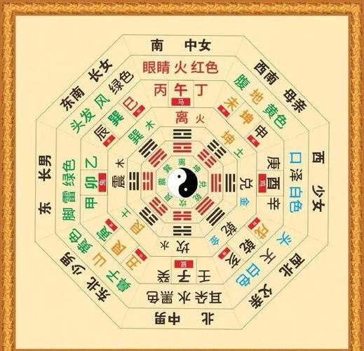 12地支三合六合冲害刑，关系特点全解析