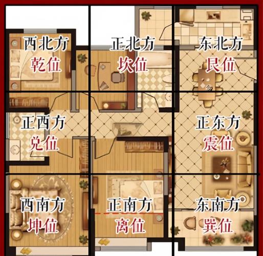 居家风水布局为什么会影响婚姻感情居家风水影响婚姻的三大硬核解析