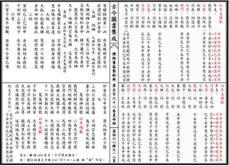 流年碰到这些神煞，是吉是凶？天乙贵人、驿马、桃花全说清