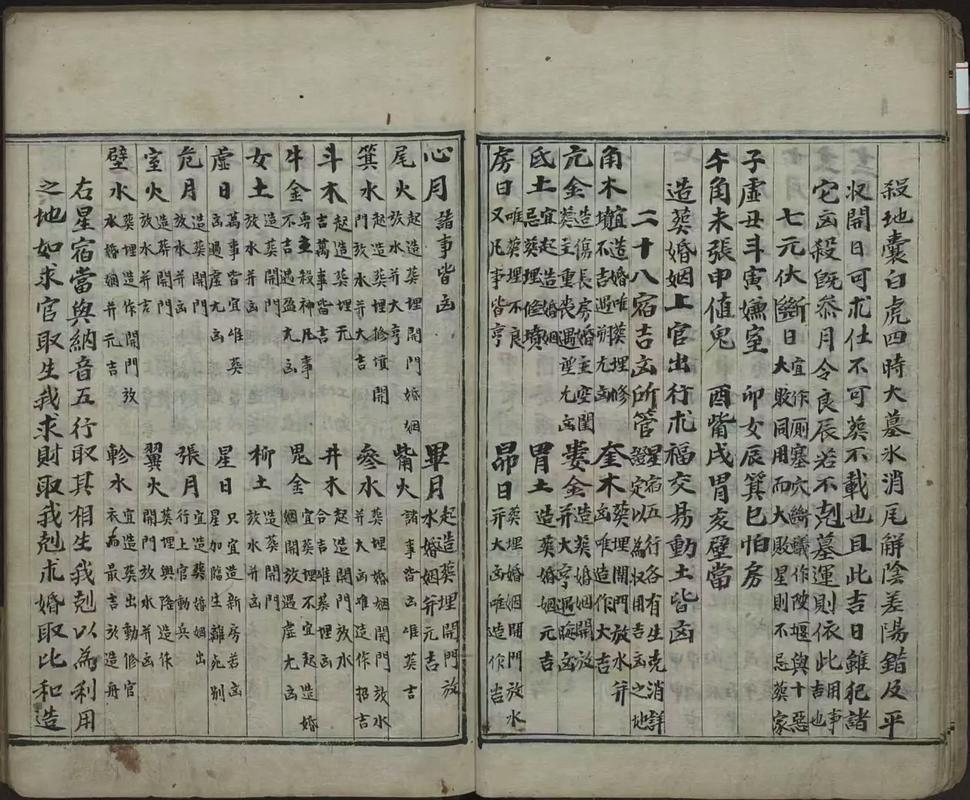 六壬择日如何择吉 初学者必看入门指南
