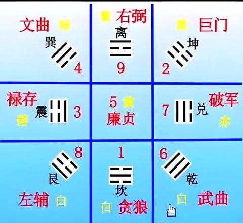 八字简批是什么_八字与风水的关系_八字简批与风水